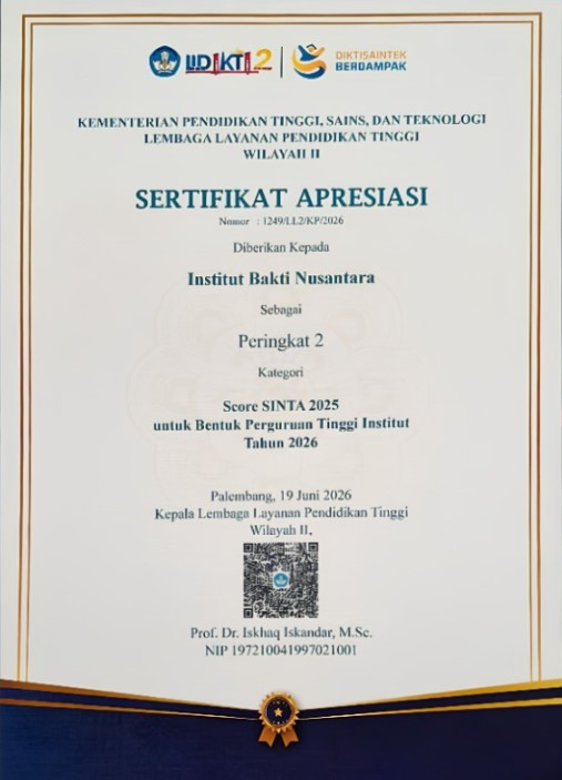 Dokumen Sertifikat Resmi